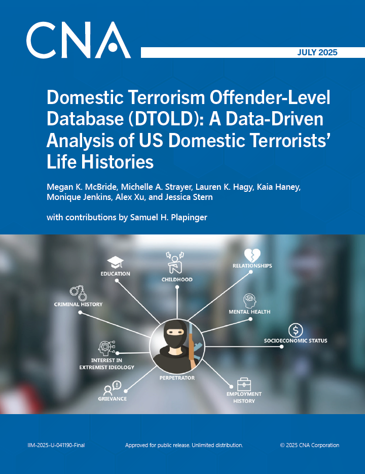 Domestic Terrorism Offender-Level Database (DTOLD): A Data-Driven Analysis of US Domestic Terrorists’ Life Histories