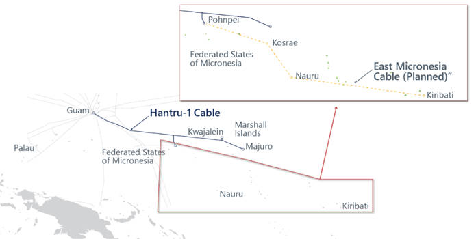 East Micronesia Cable Project
